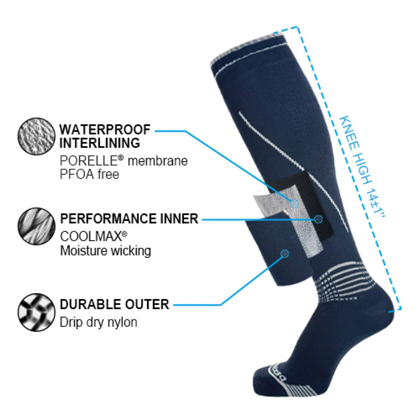 DexShell Waterproof Compression Longlite Knee Length socks 2.0 - Image 3