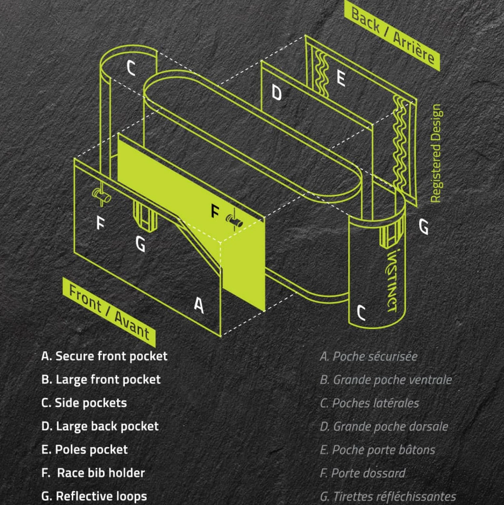 Instinct Reflex Running Band - Image 4
