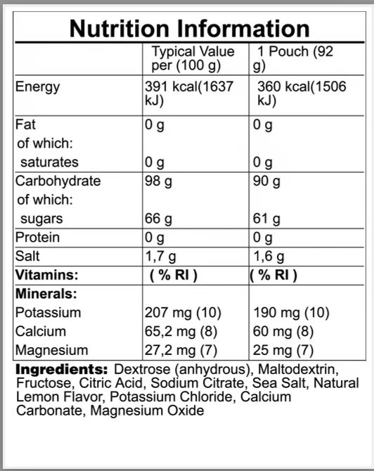 Tailwind Nutrition High Carb Fuel Stick Packs - Image 7